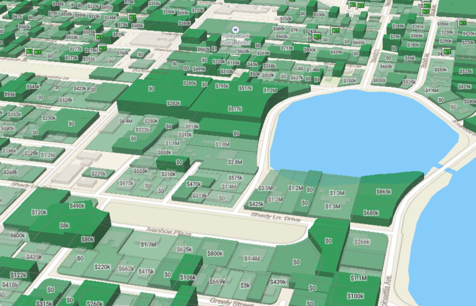 Home Page Property Key